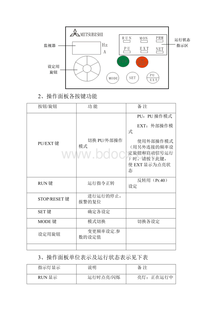 FRD变频器基本参数设置+实验指导书上课.docx_第2页