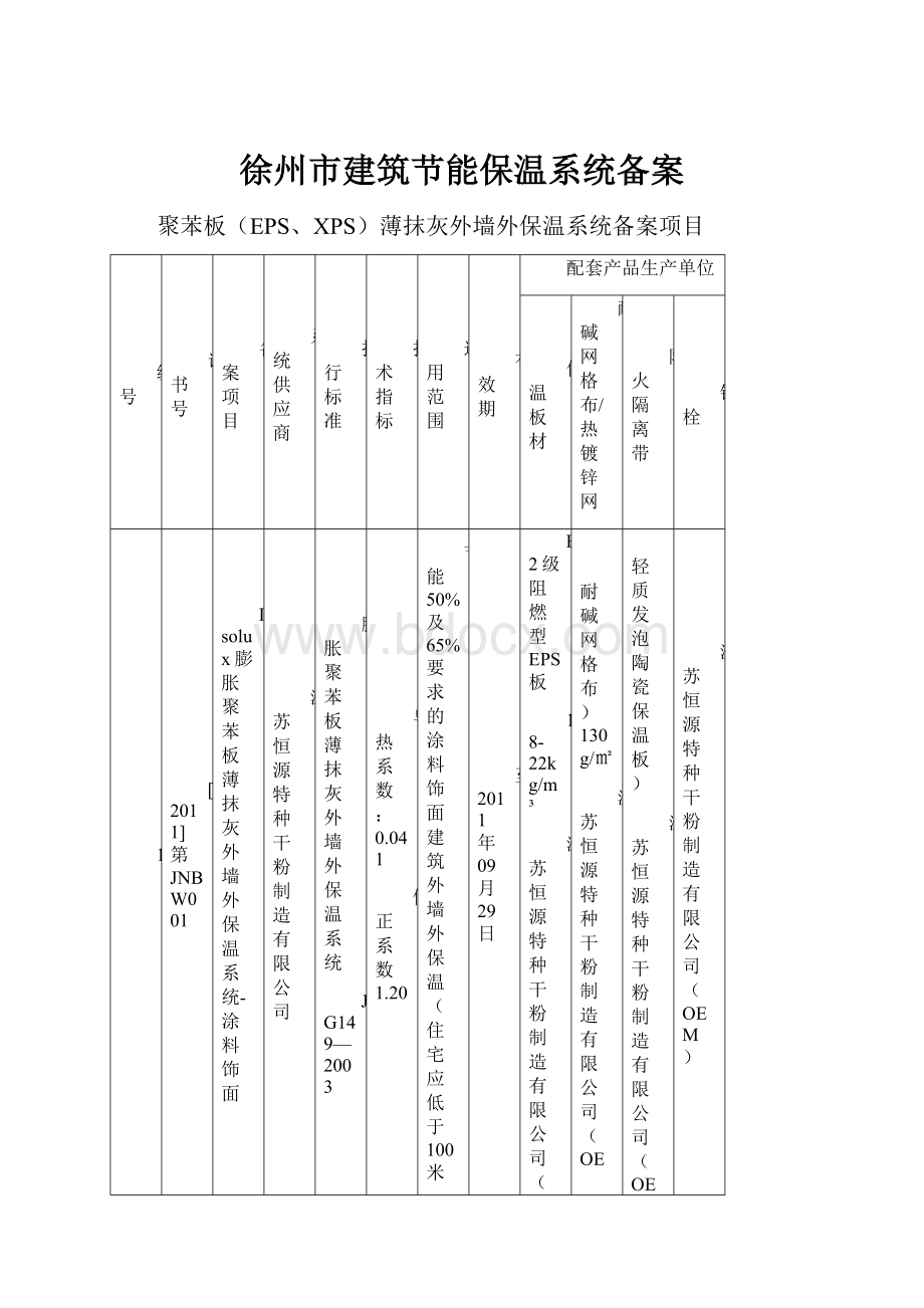 徐州市建筑节能保温系统备案.docx_第1页