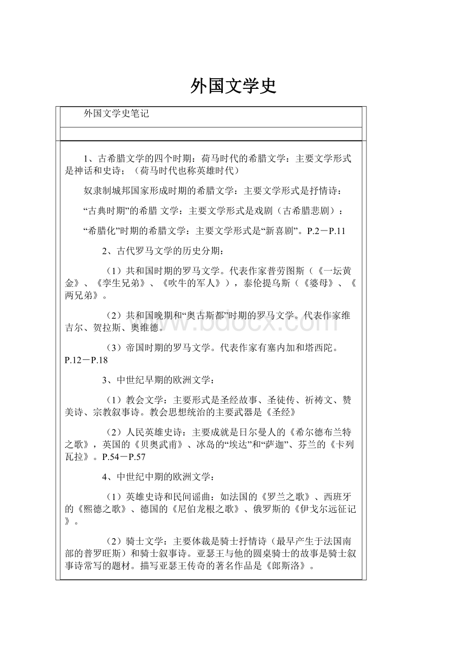 外国文学史.docx_第1页