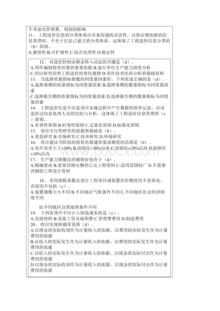 全国造价员考试练习题选择.docx_第2页