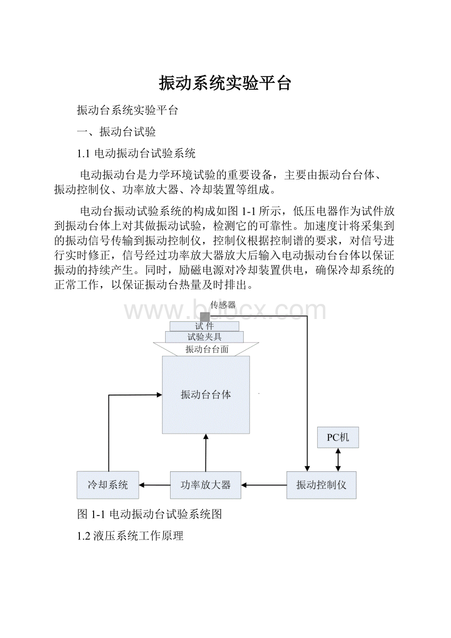 振动系统实验平台.docx