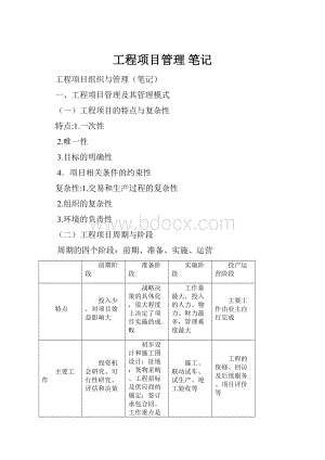 工程项目管理 笔记.docx