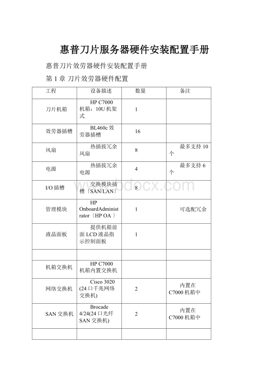 惠普刀片服务器硬件安装配置手册.docx