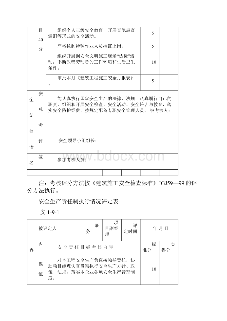 安全生产责任制执行情况评定表1.docx_第2页