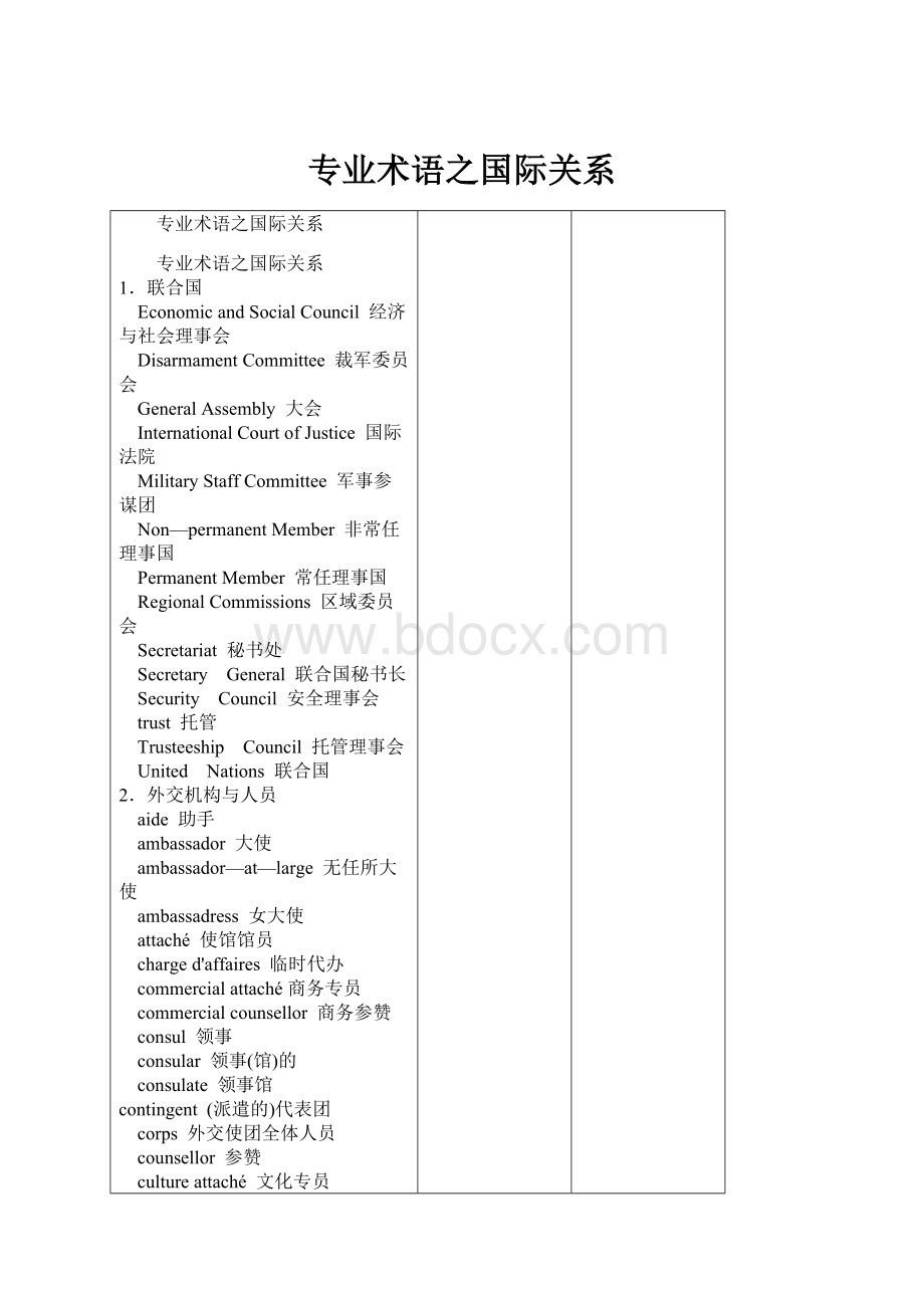 专业术语之国际关系.docx_第1页