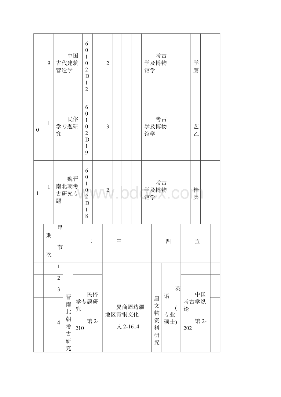 南京大学历史系课程表.docx_第3页