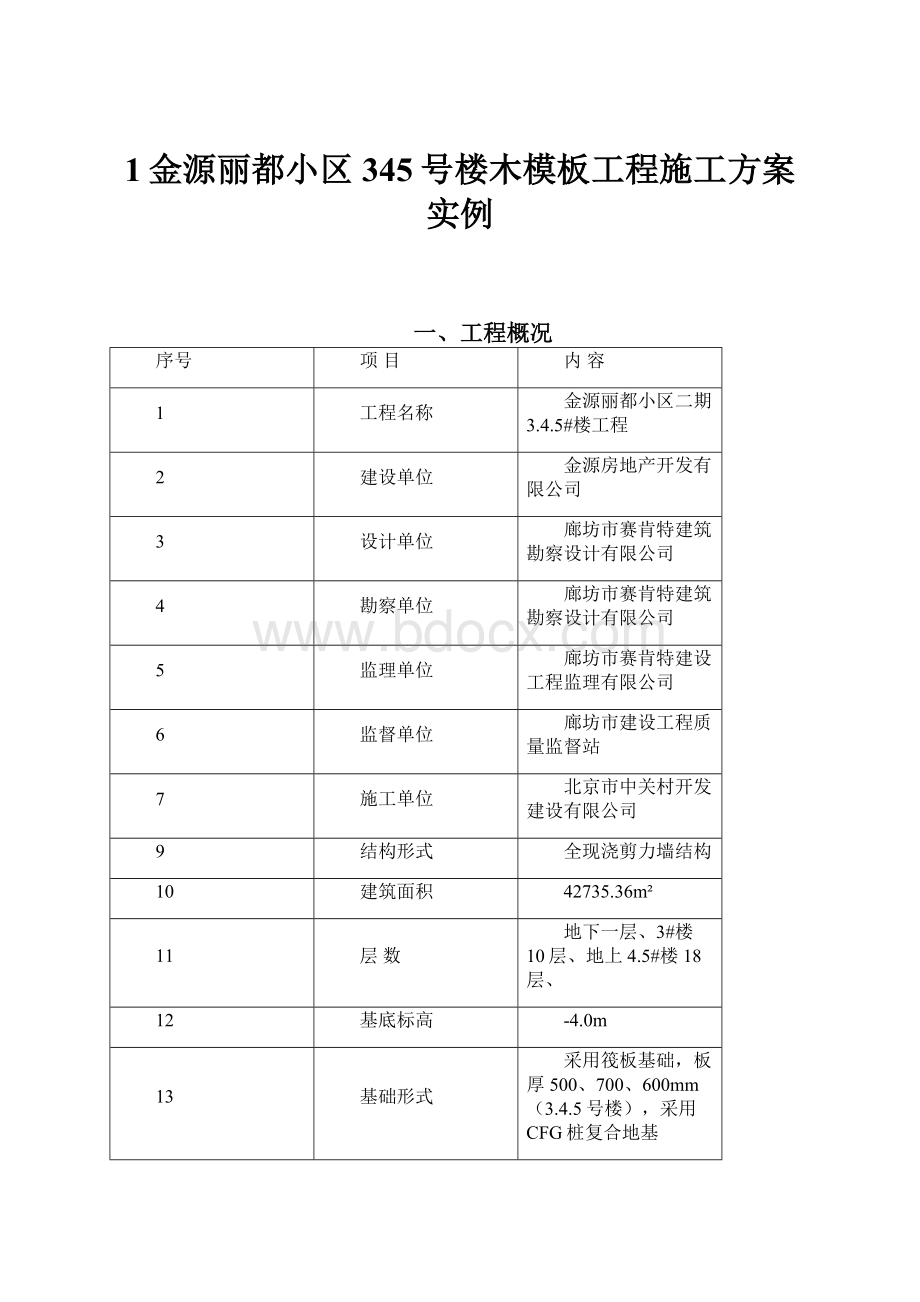 1金源丽都小区345号楼木模板工程施工方案实例.docx_第1页