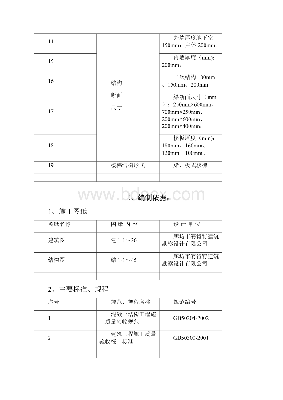 1金源丽都小区345号楼木模板工程施工方案实例.docx_第2页