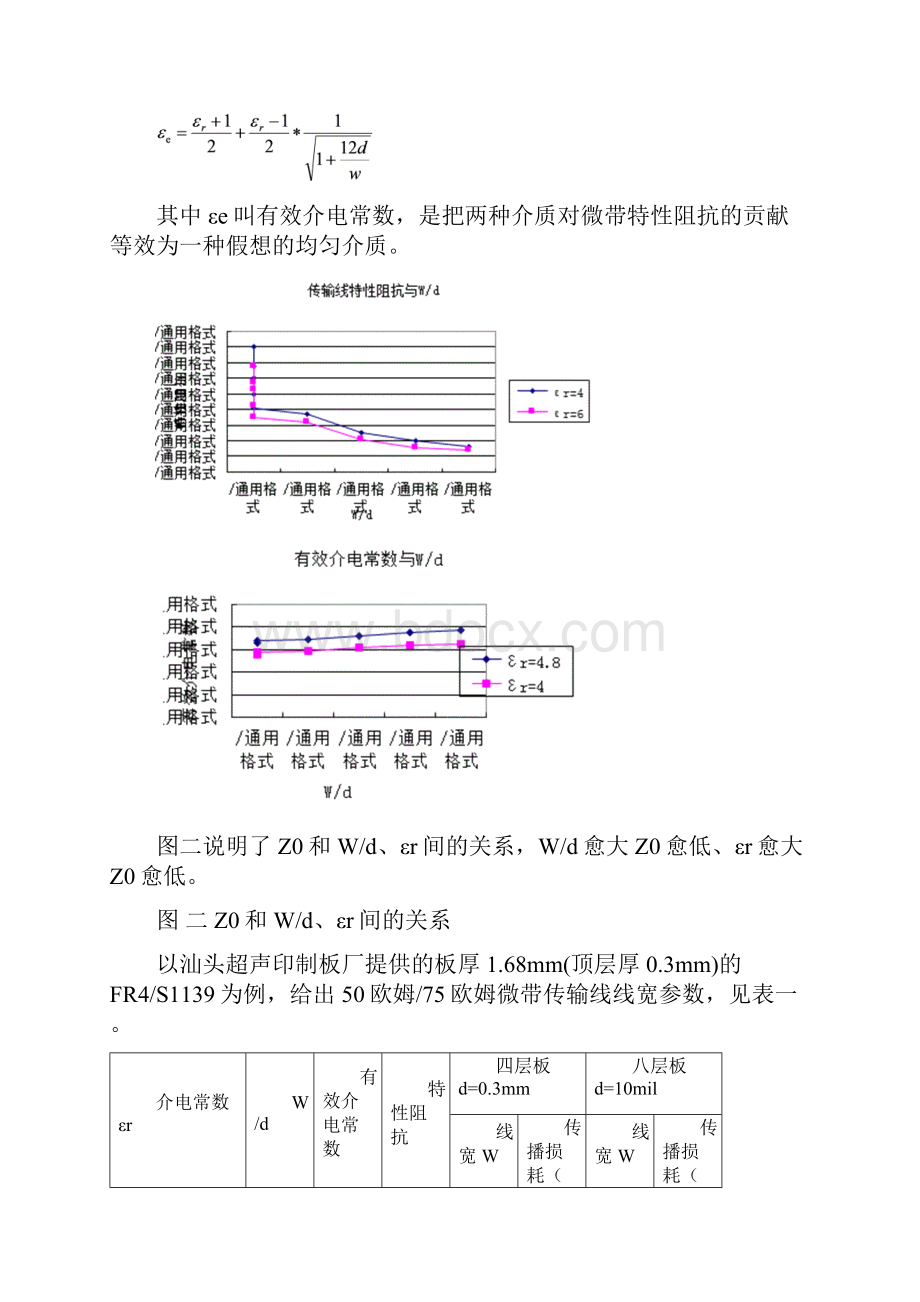 pcb板材选取与高频pcb制板工艺要求v2.docx_第3页