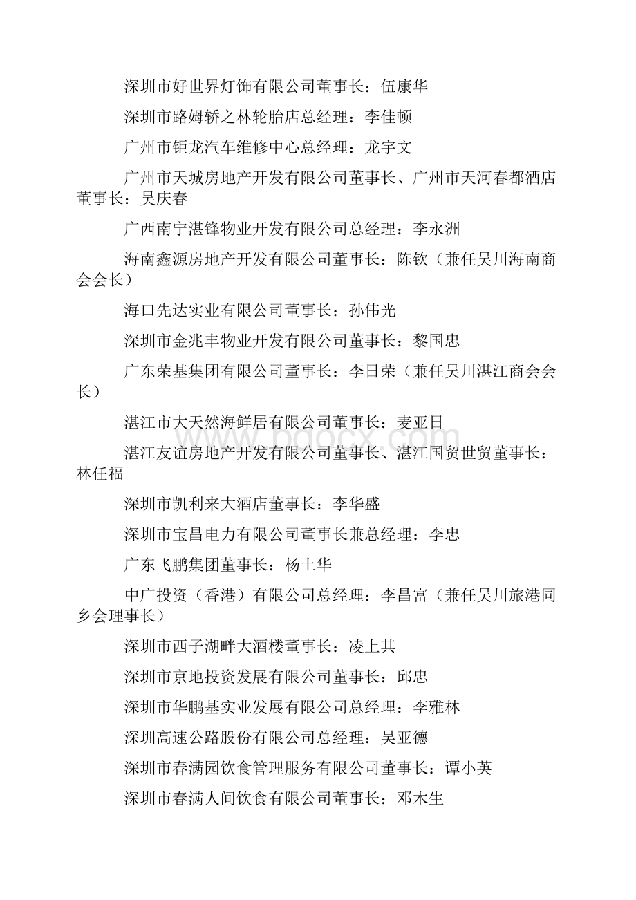 吴川企业家名录.docx_第3页