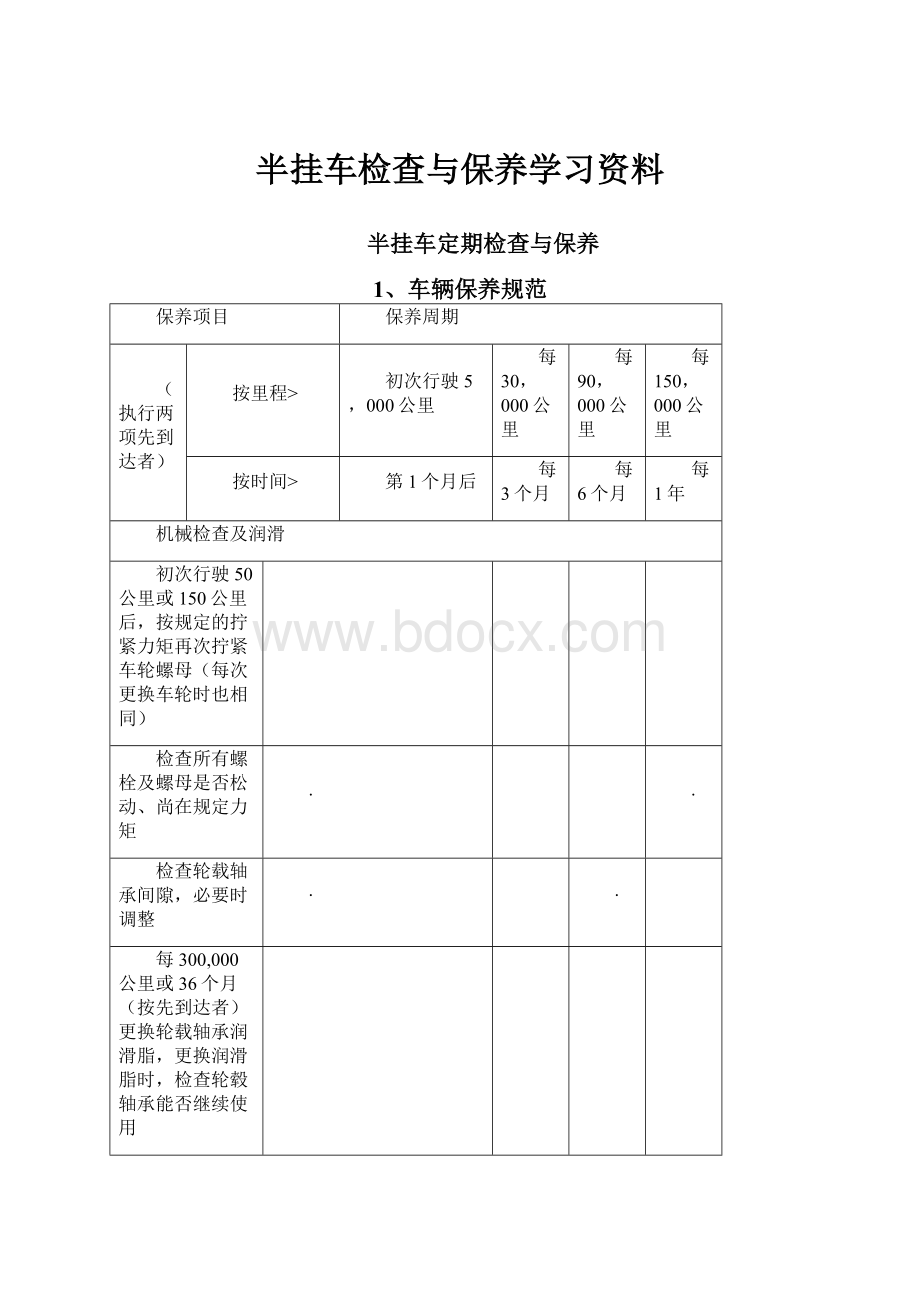 半挂车检查与保养学习资料.docx_第1页