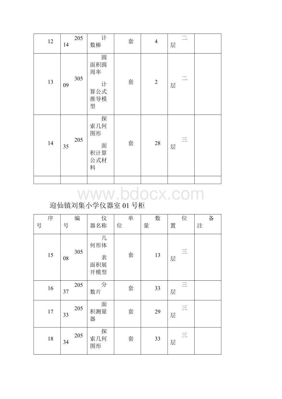 小学实验室仪器标签橱卡.docx_第2页