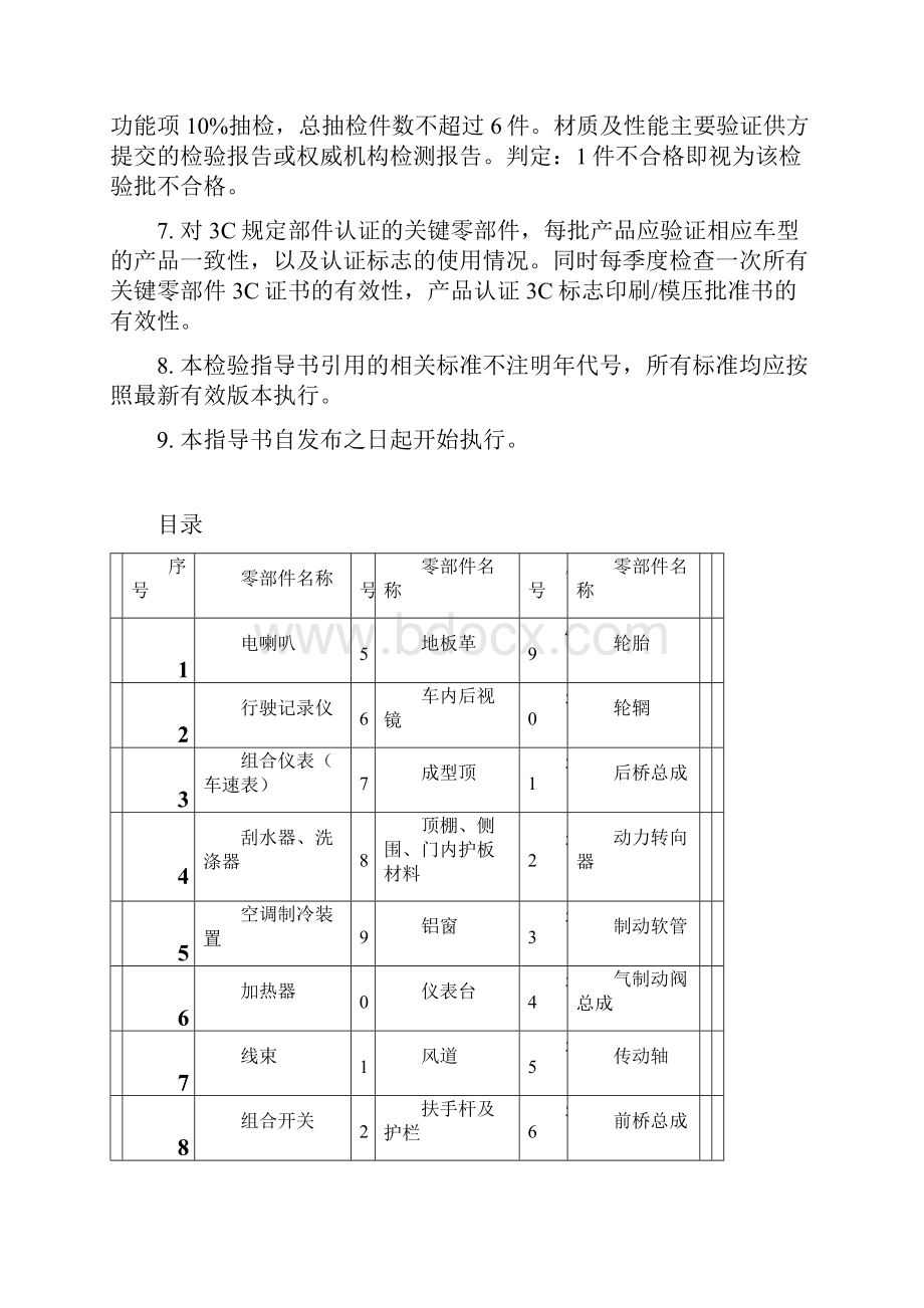 关键零部件检验指导书DOC.docx_第2页