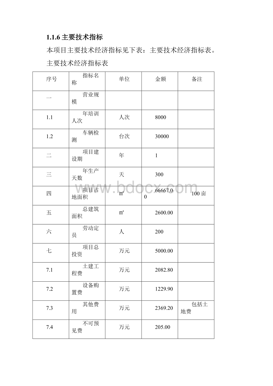 XXX汽车驾驶培训学校可行性研究报告.docx_第3页