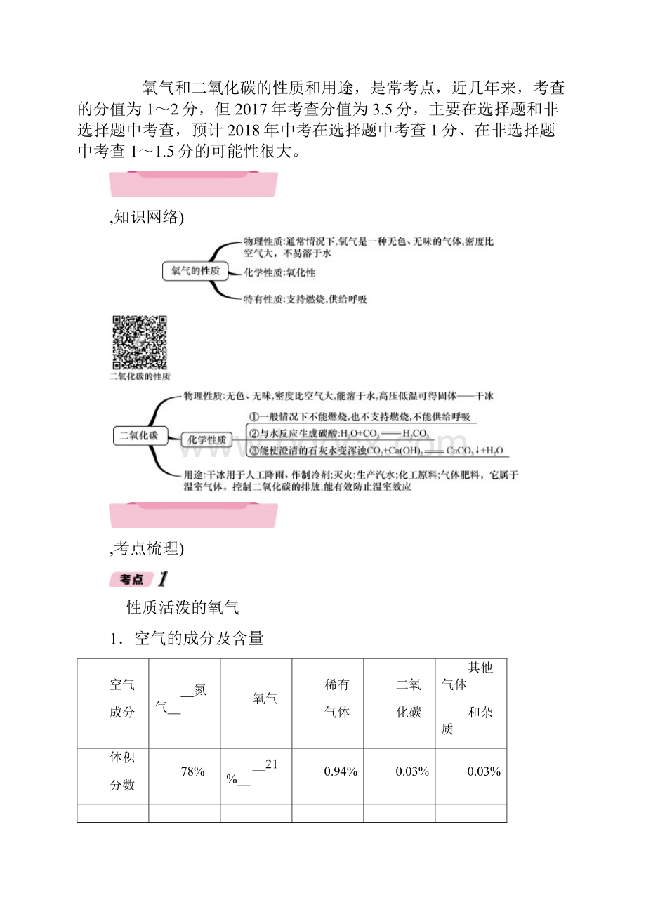 遵义专版中考化学总复习第1编教材知识梳理第2章身边的化学物质精讲练习.docx_第2页