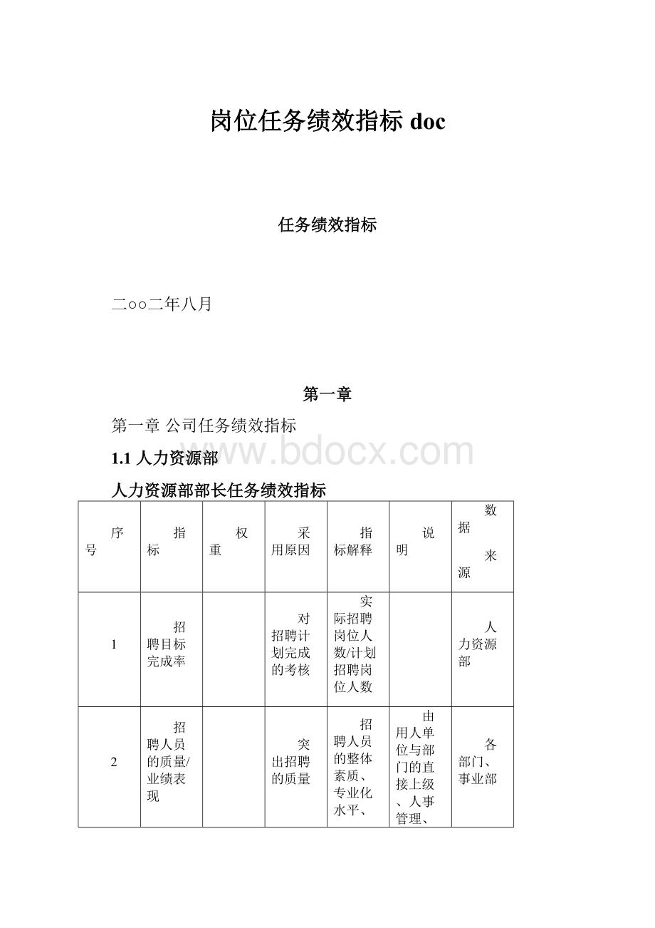 岗位任务绩效指标doc.docx_第1页