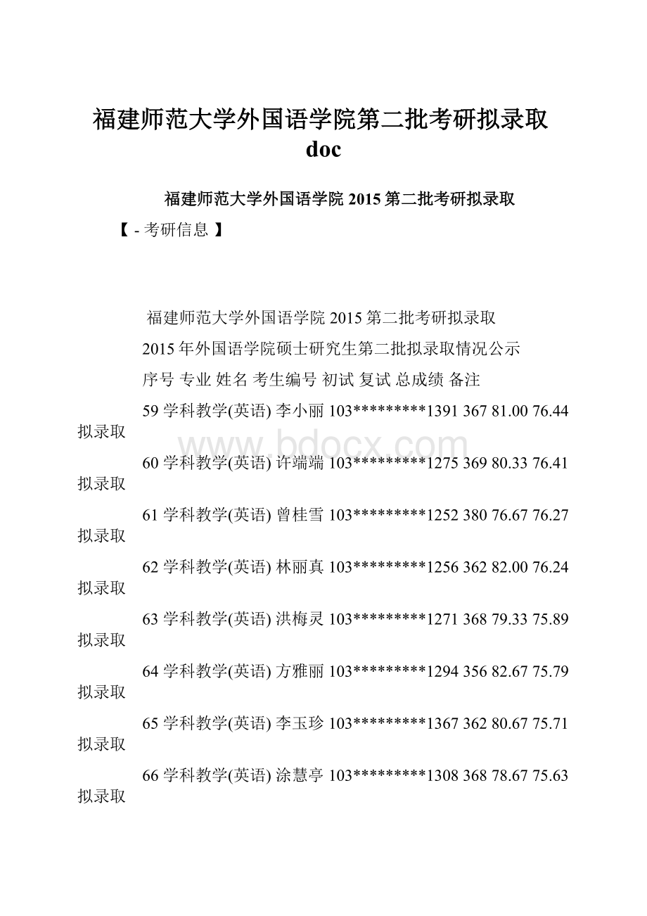 福建师范大学外国语学院第二批考研拟录取doc.docx