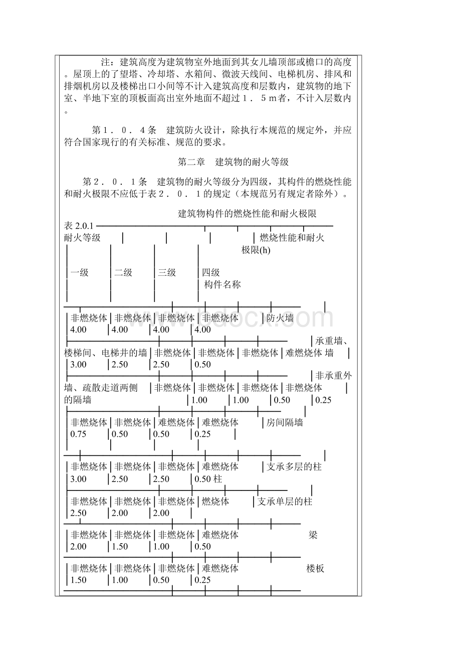 中华人民共和国国家标准建筑设计防火规范GBJ1687.docx_第3页