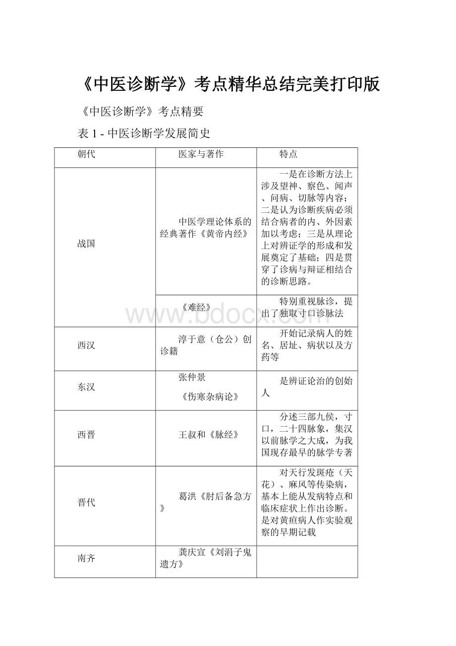 《中医诊断学》考点精华总结完美打印版.docx_第1页