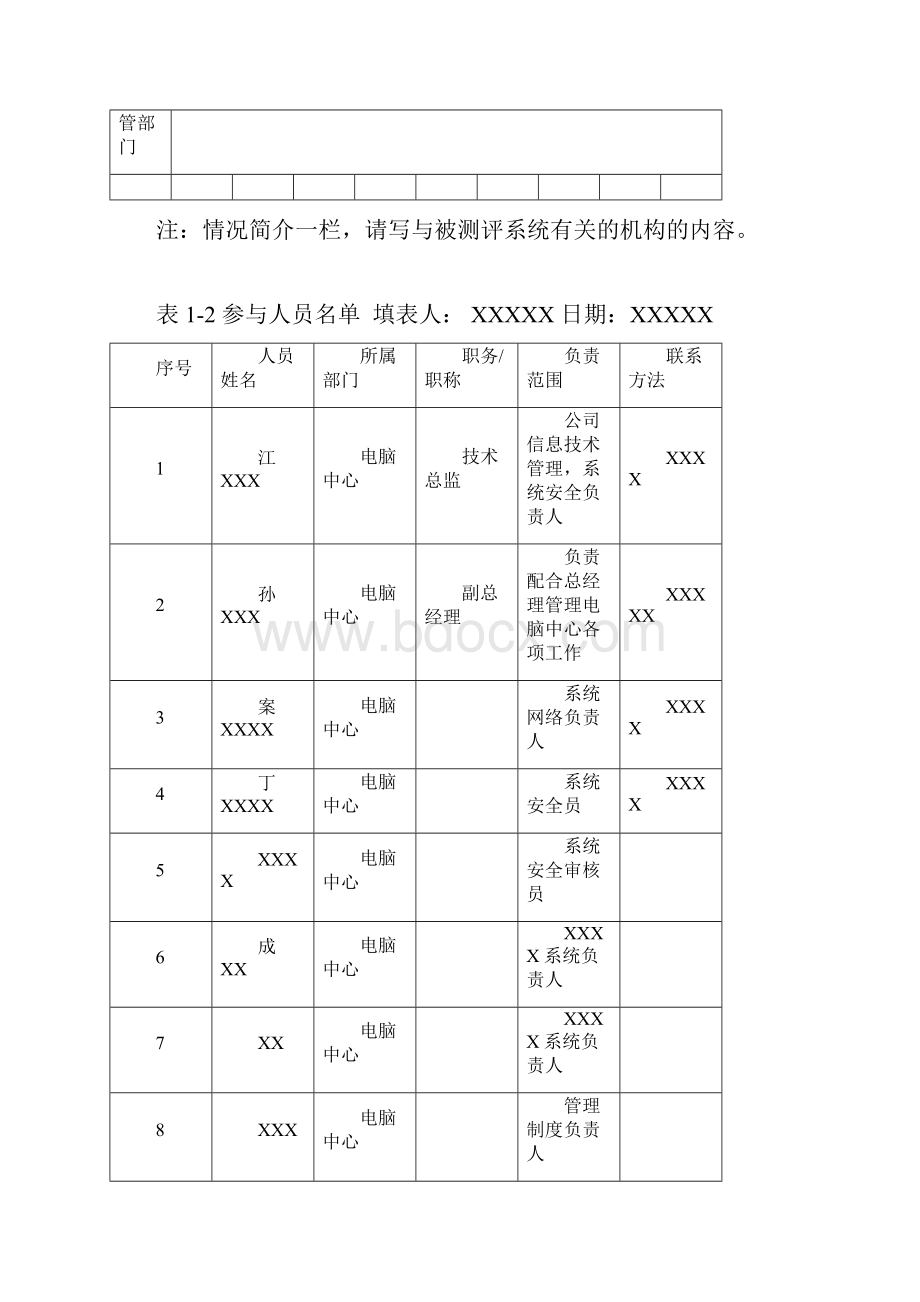 系统基本情况调研表模板.docx_第2页