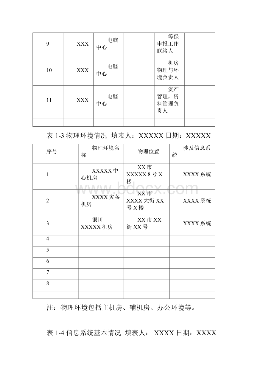 系统基本情况调研表模板.docx_第3页