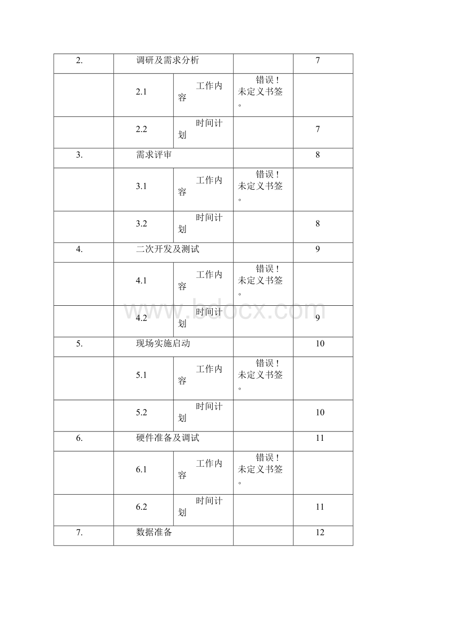 项目管理项目计划总体时间安排.docx_第2页