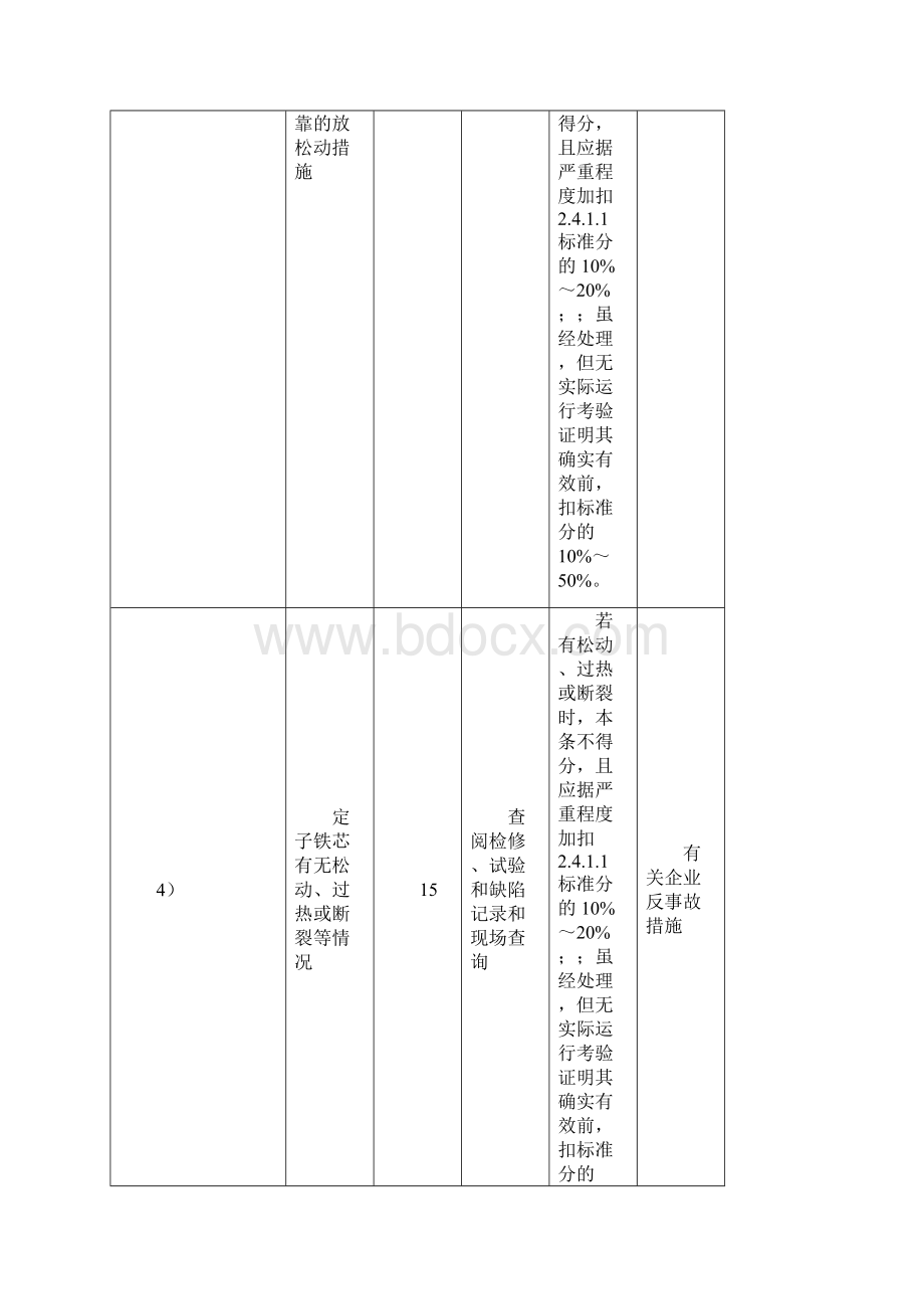 安全性评价电气专业原版.docx_第3页