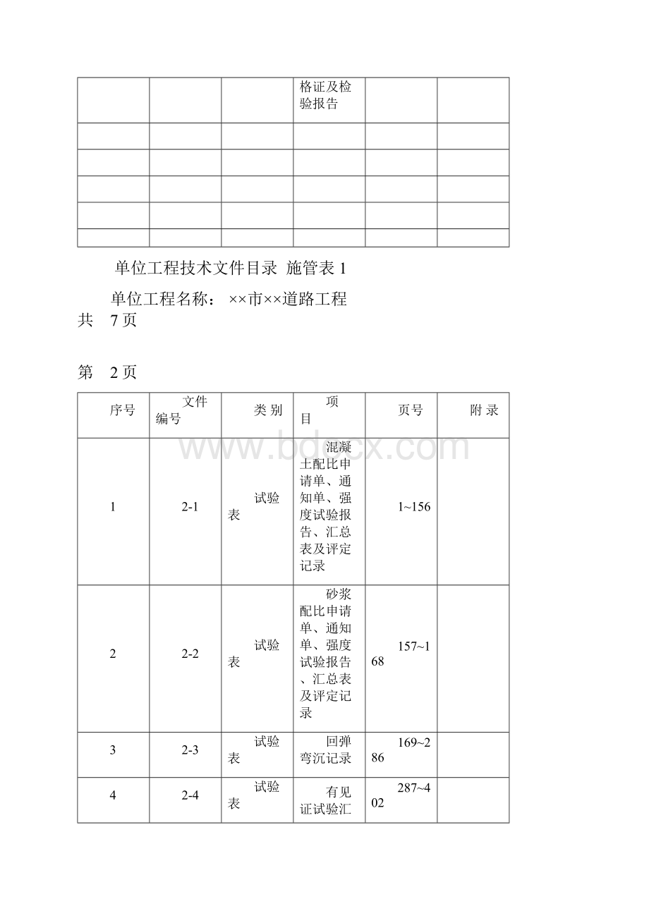 市政工程资料标准表格填写范例施管质检.docx_第3页