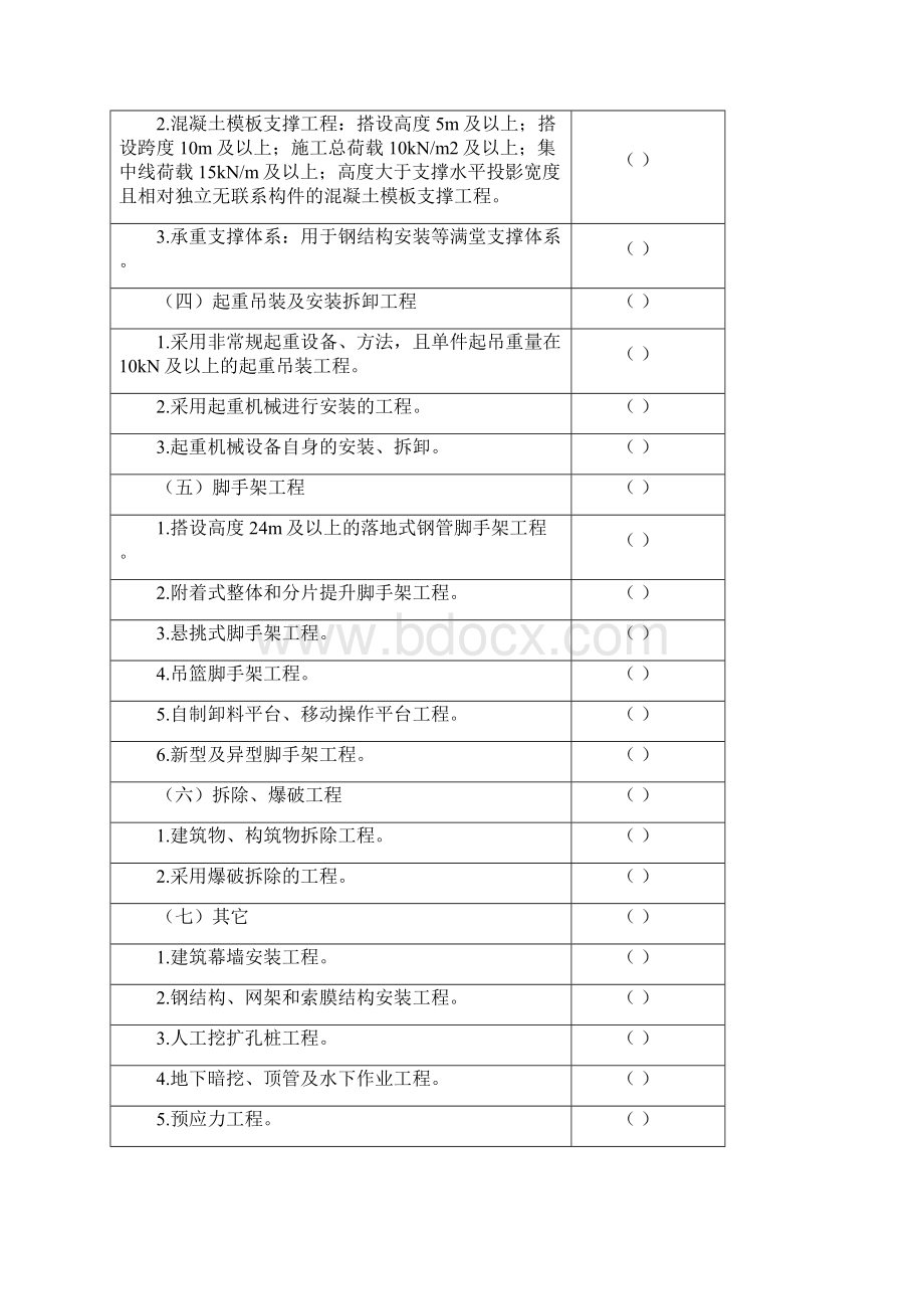 川建发51号附件表格.docx_第3页