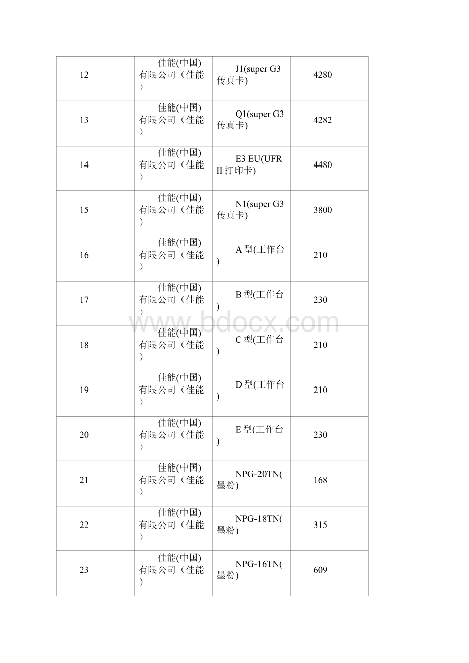 窗体底部.docx_第2页