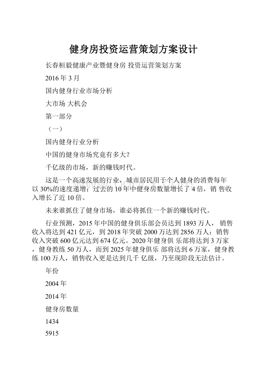 健身房投资运营策划方案设计.docx