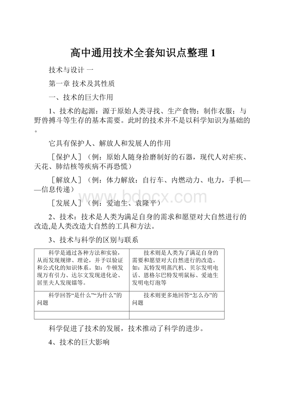 高中通用技术全套知识点整理1.docx_第1页