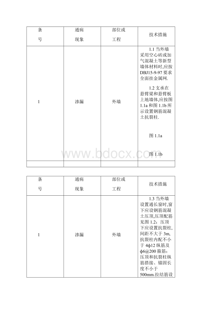 广东省住宅工程质量通病防治技术措施十条.docx_第3页