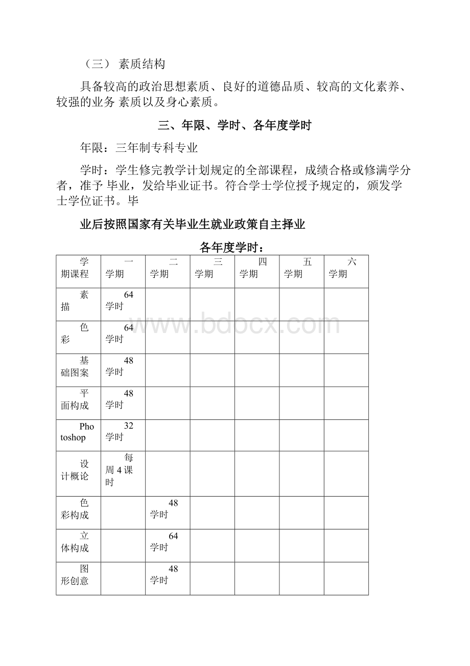 包装技术与设计专业人才培养方案.docx_第3页