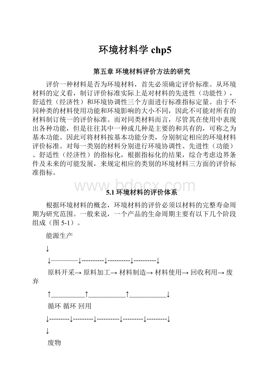 环境材料学chp5.docx