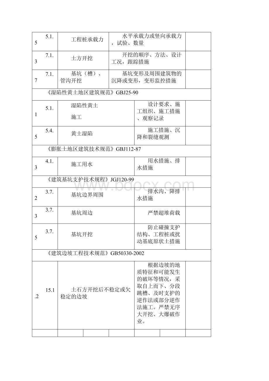 建筑工程管理施工部分的强制性条文.docx_第3页