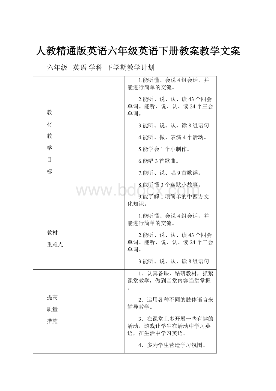 人教精通版英语六年级英语下册教案教学文案.docx_第1页