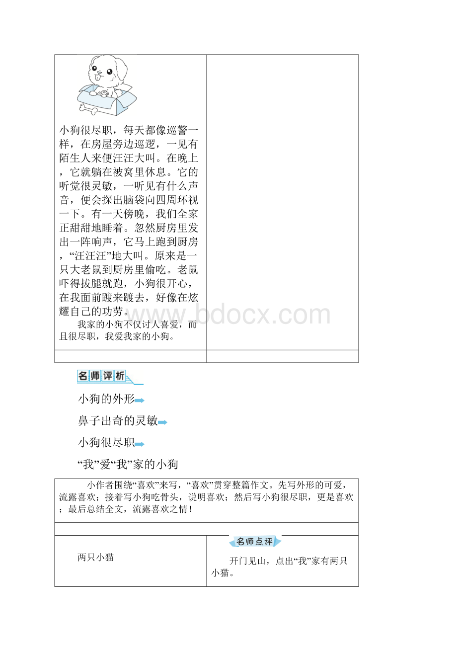 最新人教版四年级语文下册习作例文第4单元《我的动物朋友》名师教案.docx_第2页