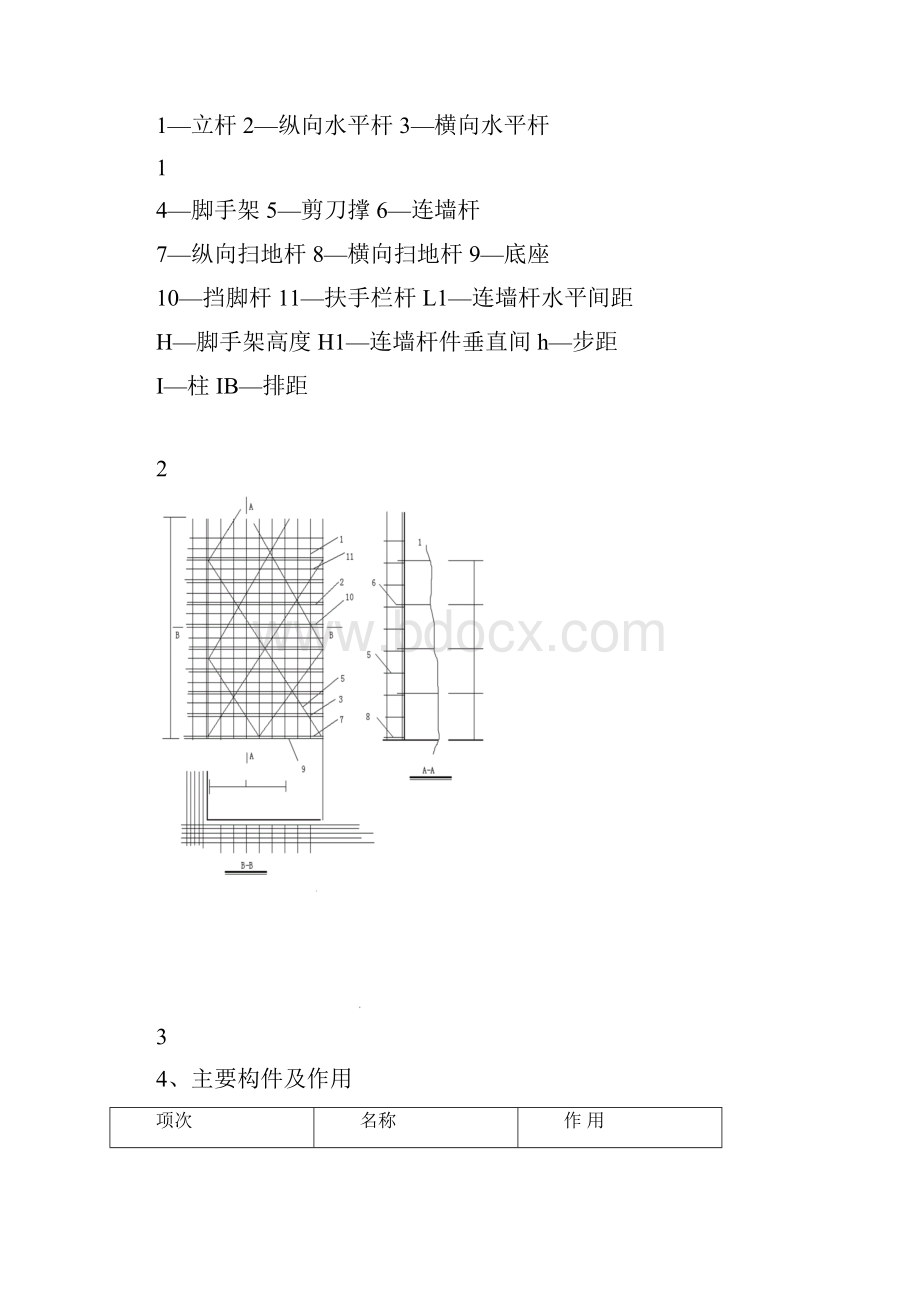 外架搭设施工方案.docx_第2页