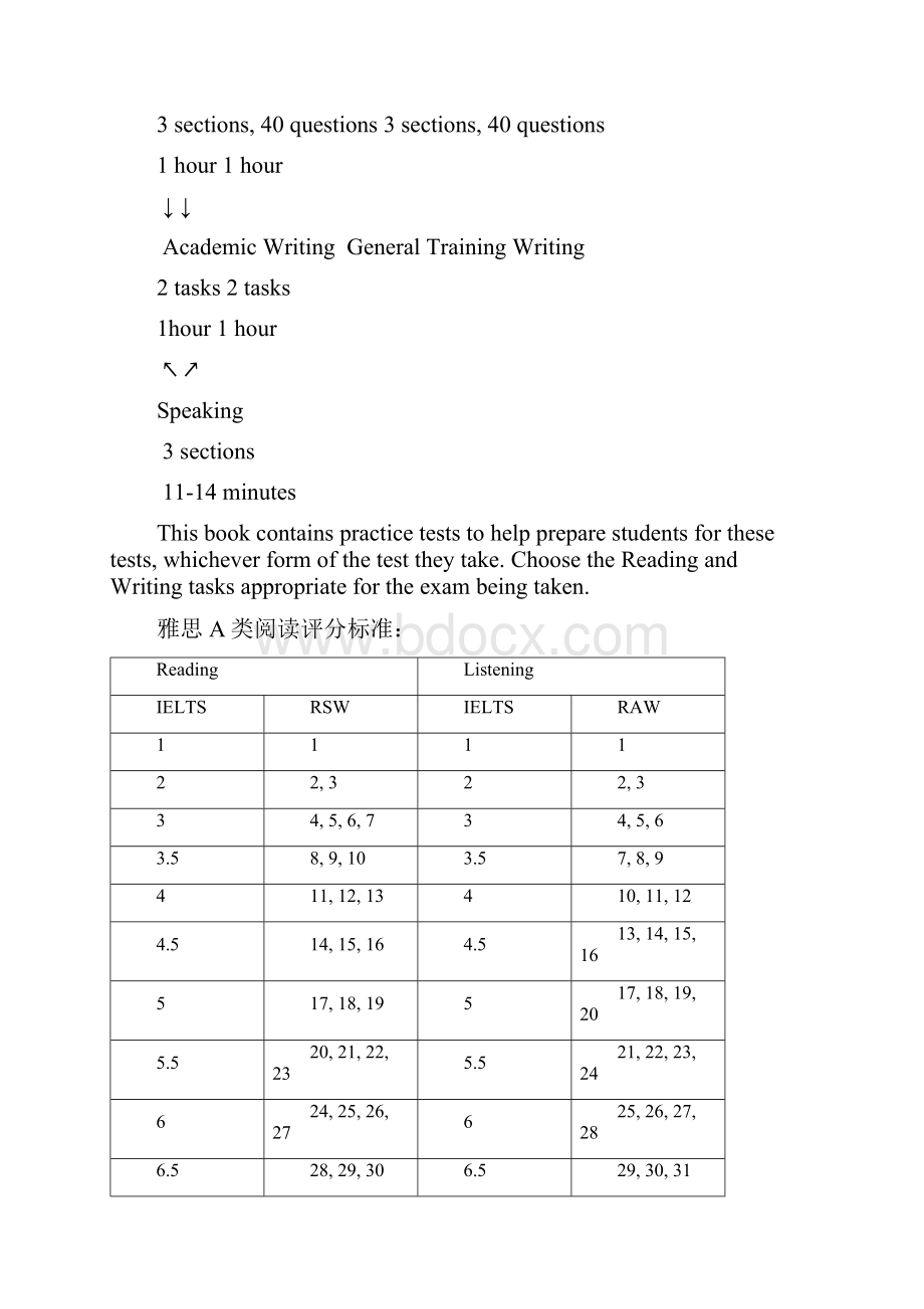 IELTSA类阅读教材全.docx_第2页