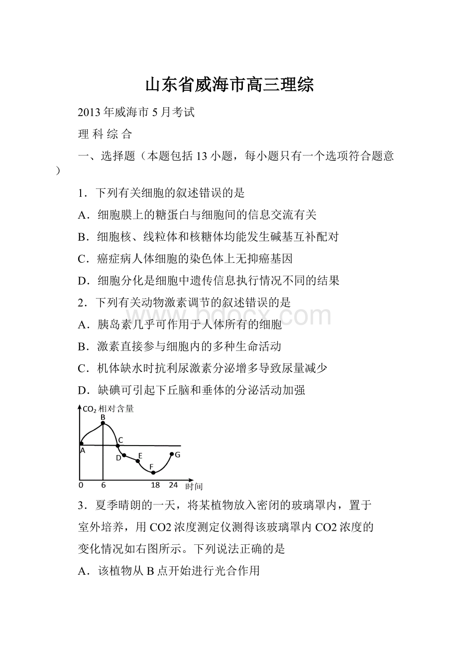 山东省威海市高三理综.docx