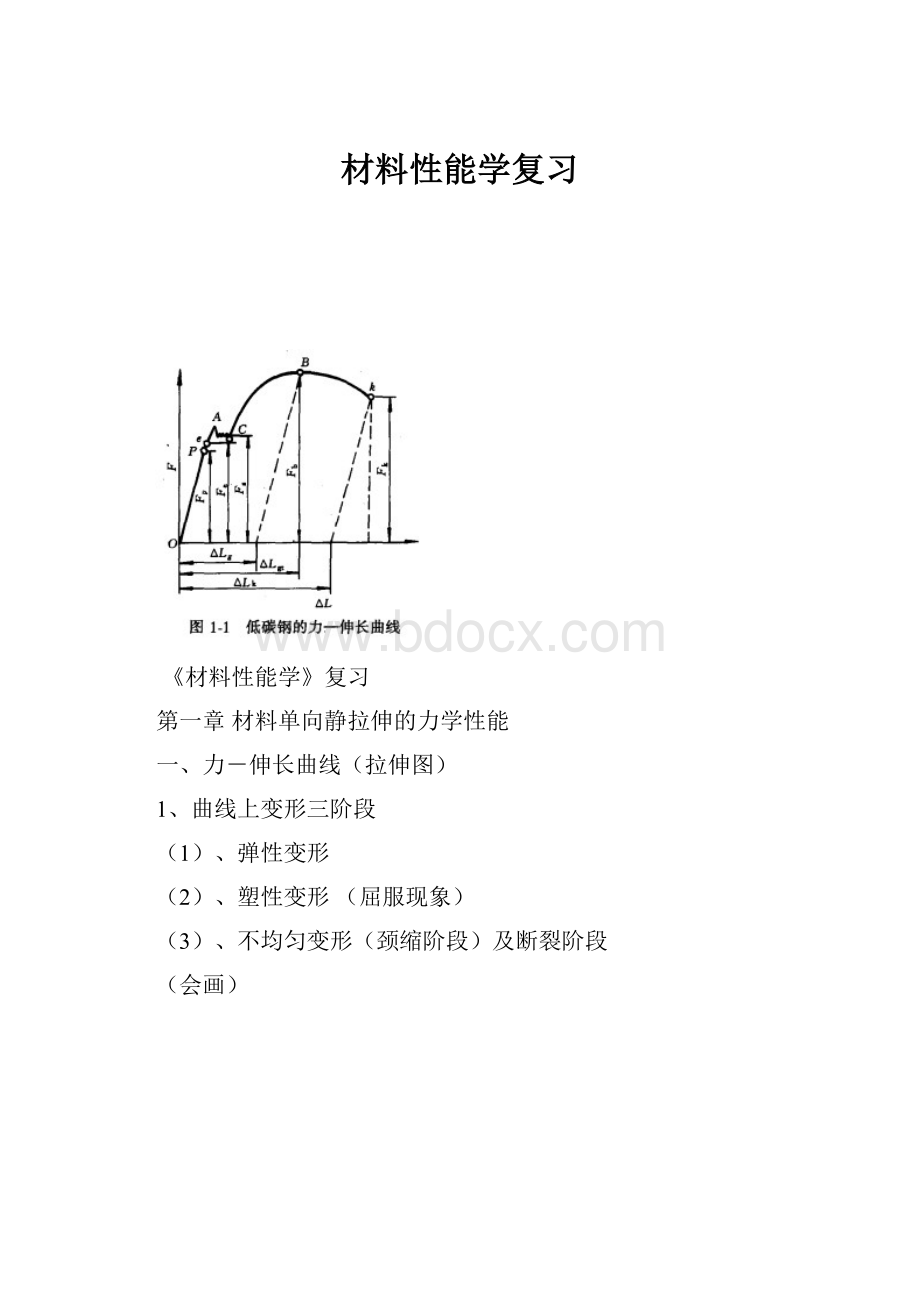 材料性能学复习.docx_第1页