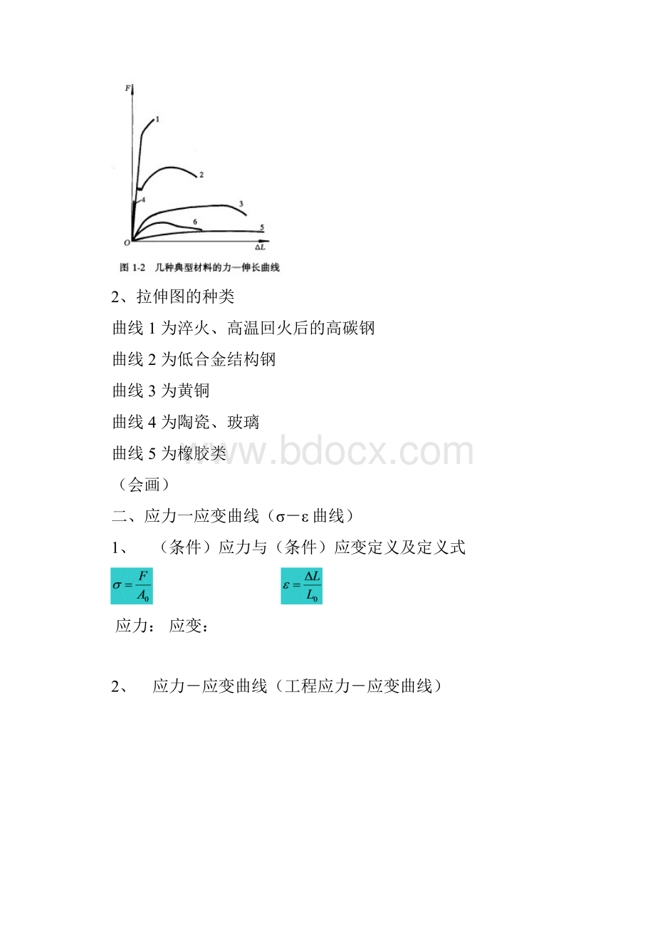 材料性能学复习.docx_第2页