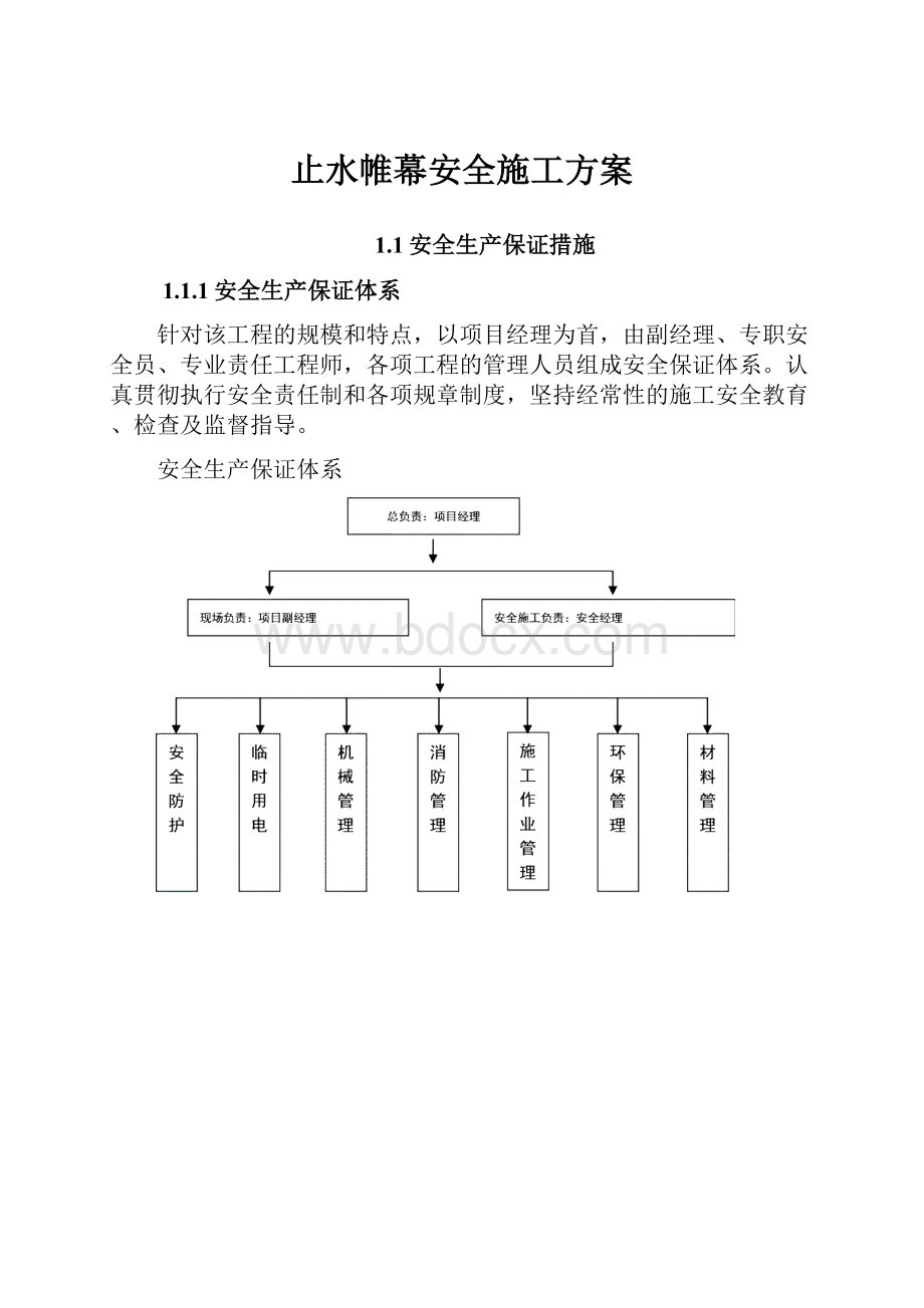 止水帷幕安全施工方案.docx_第1页