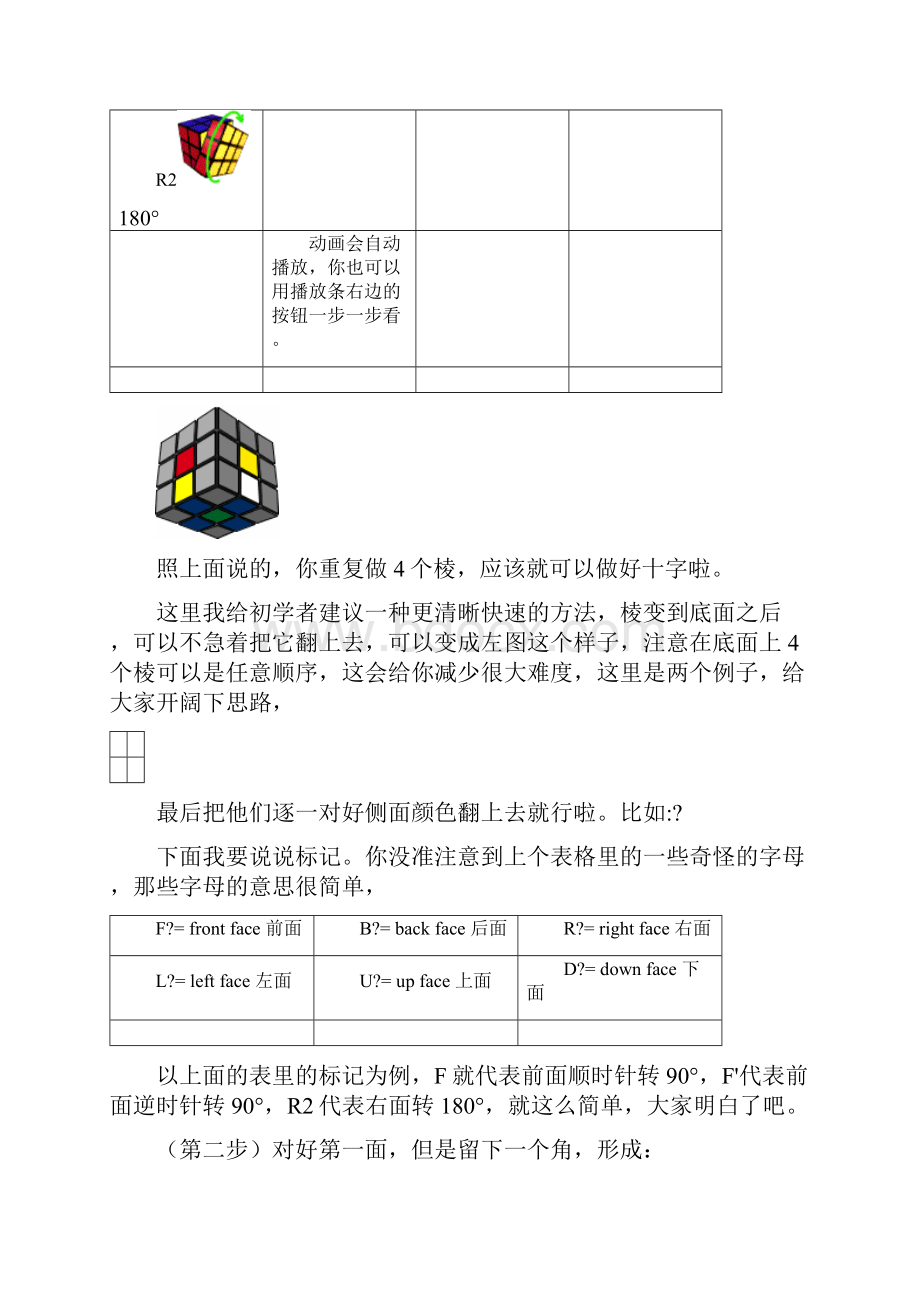 魔方教程一步一步图解.docx_第2页