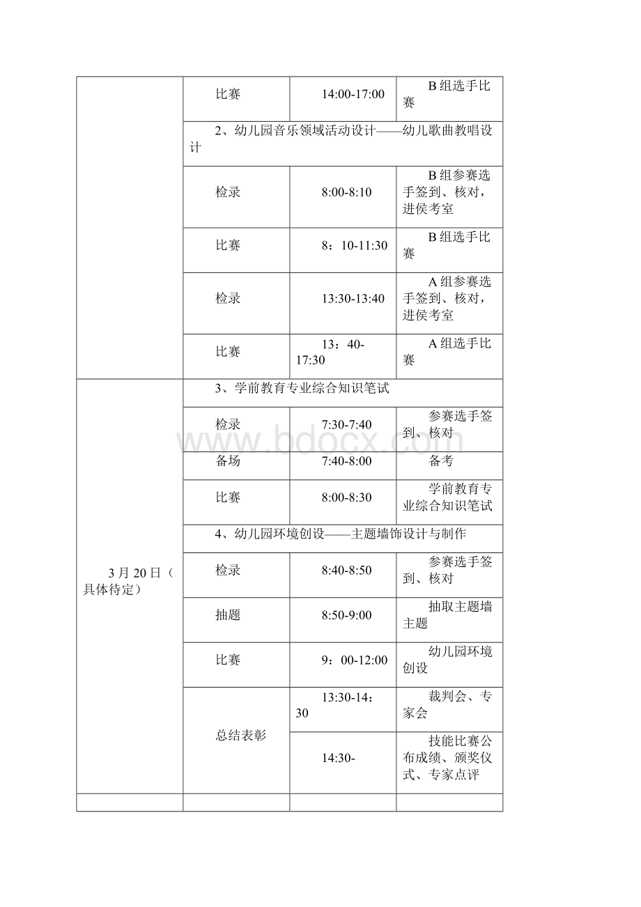 四川省中职学生技能大赛.docx_第3页