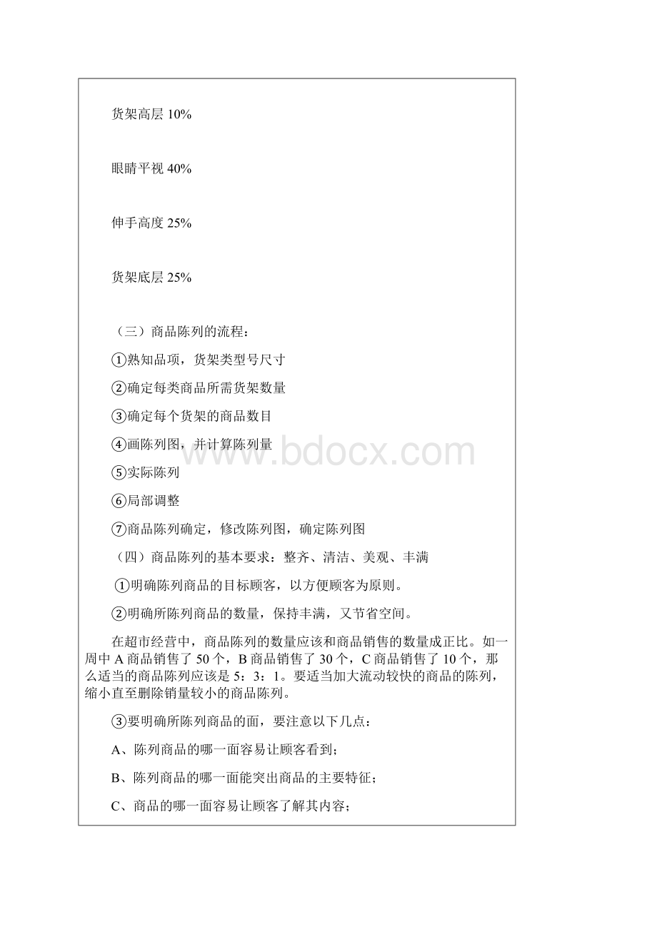 门店商品陈列标准.docx_第2页