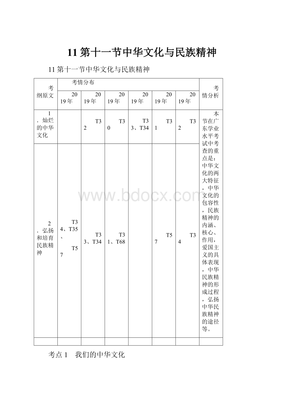 11第十一节中华文化与民族精神.docx_第1页