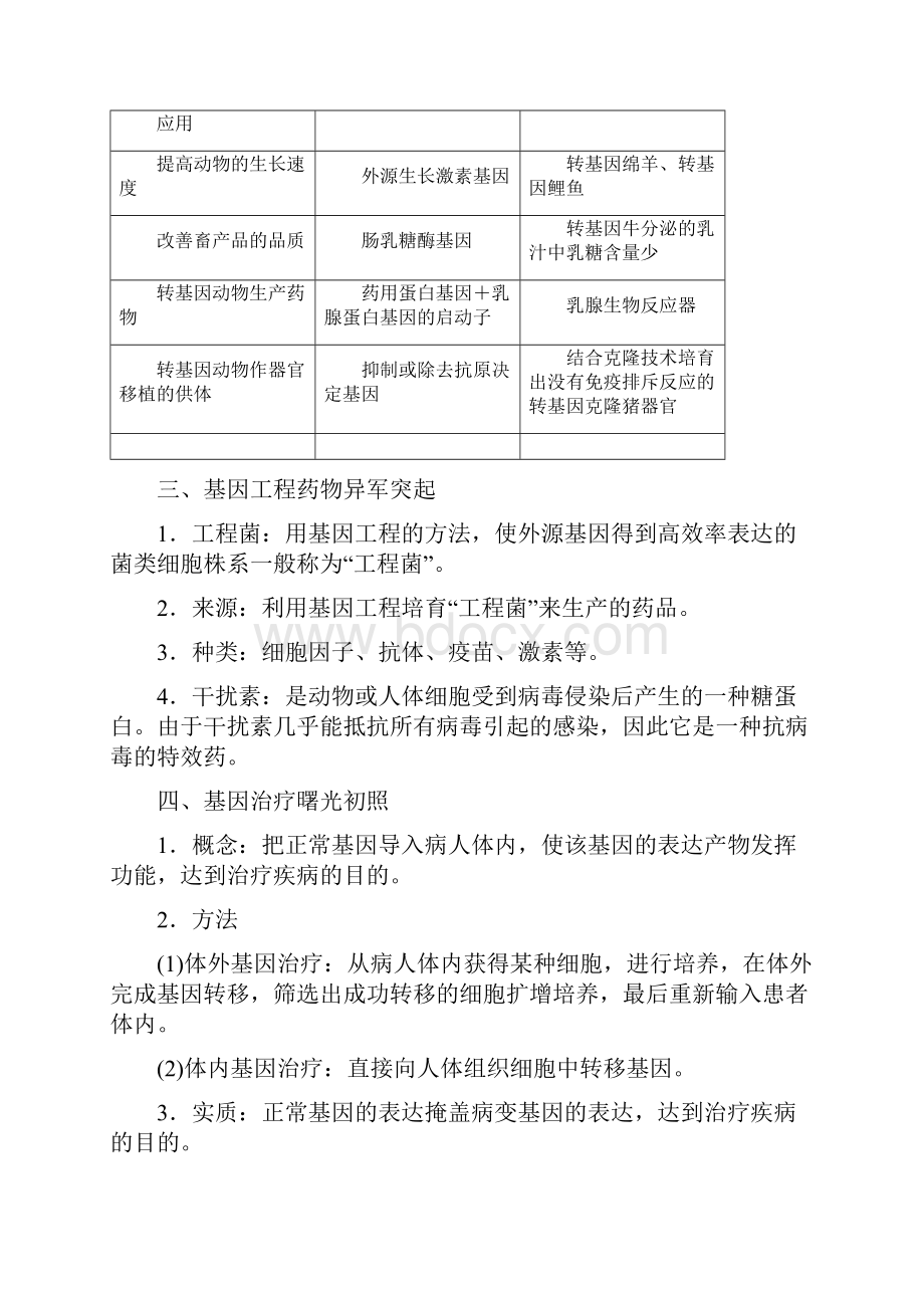 学年人教版生物选修三讲义专题1 13 基因工程的应用.docx_第3页