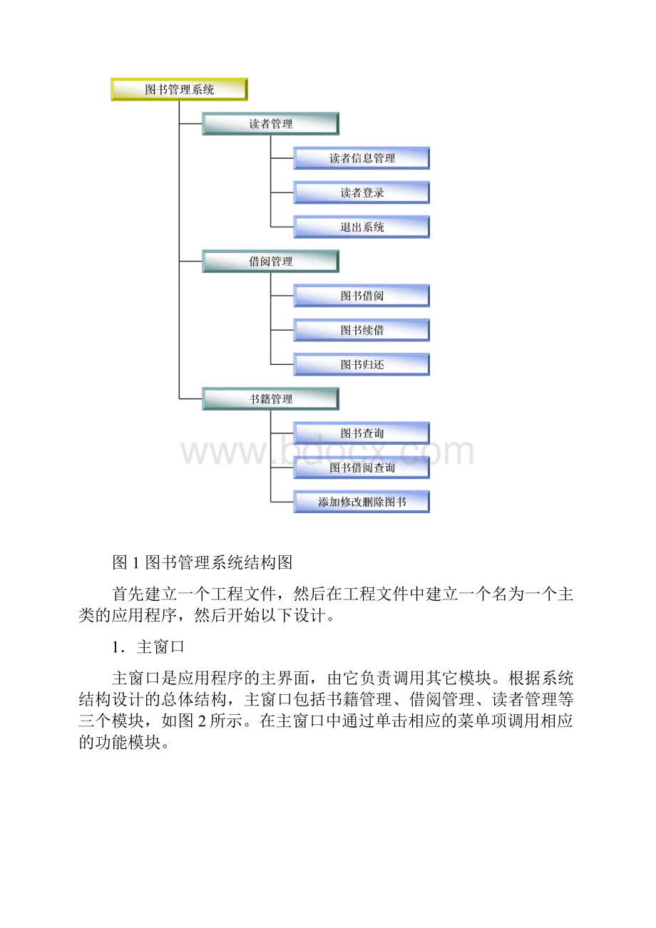 Java项目实训图书管理系统.docx_第2页